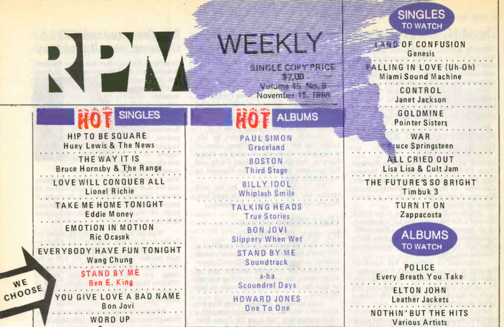 Music chart from RPM Weekly, November 15 1986